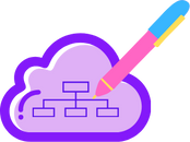 TraceCloud